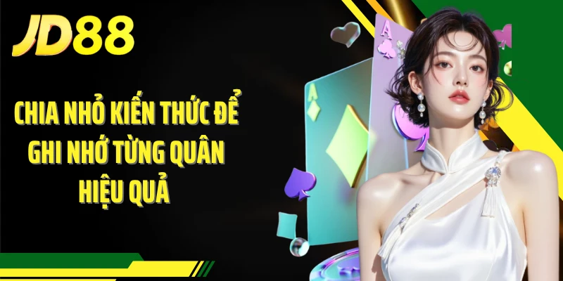 Chia nhỏ kiến thức để ghi nhớ từng quân hiệu quả 